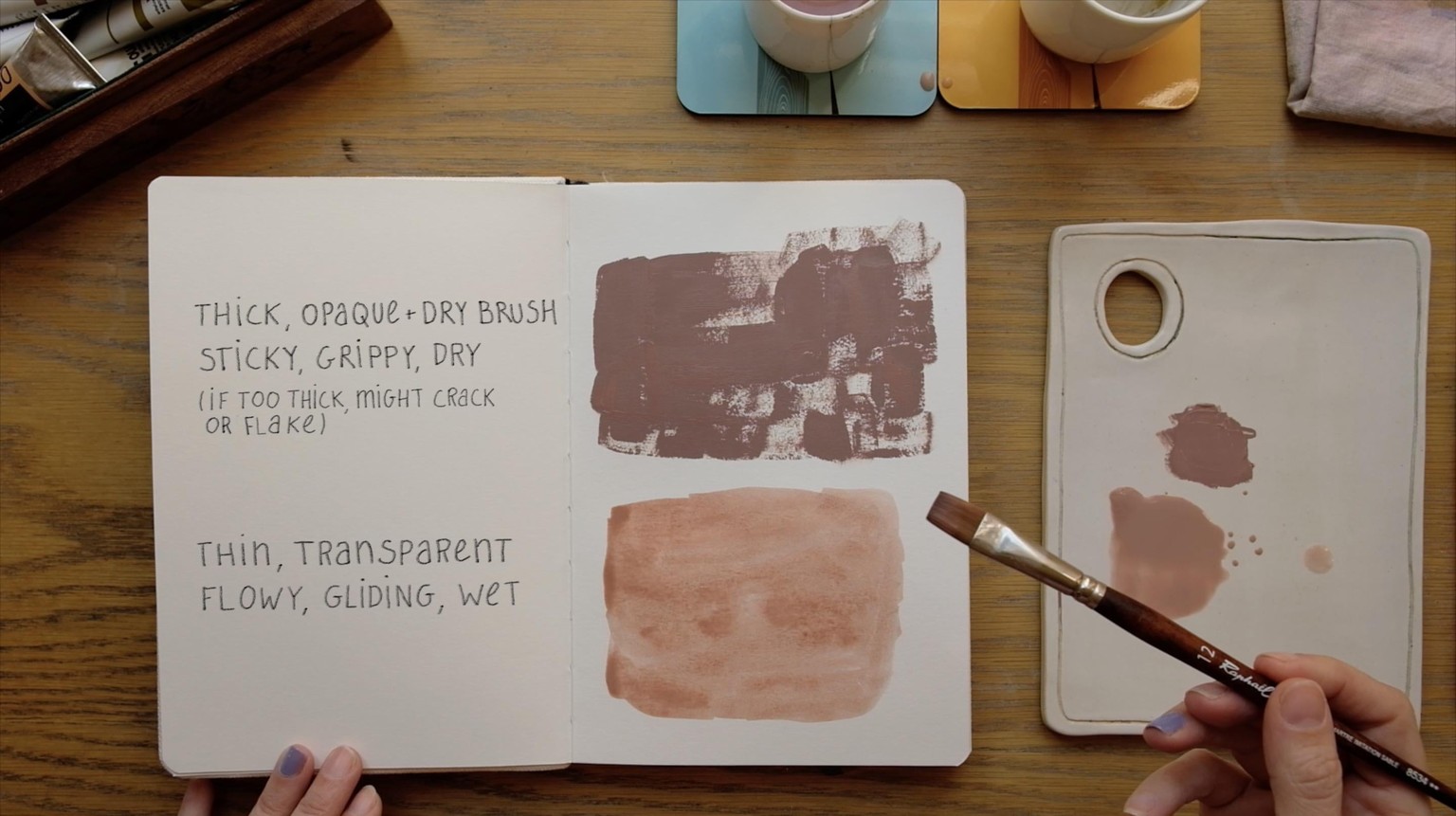 Gumdrops of Gouache - image 1 - student project
