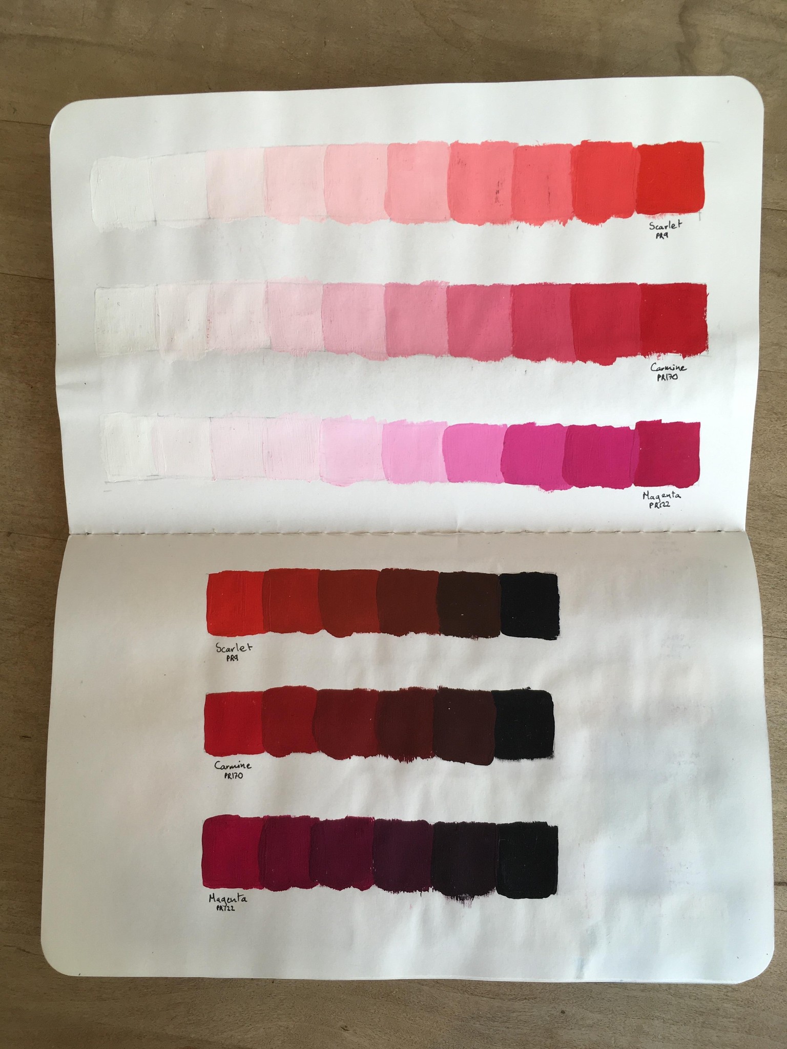 [Sample project] Deep-dive into color mixing with gouache :) - image 3 - student project