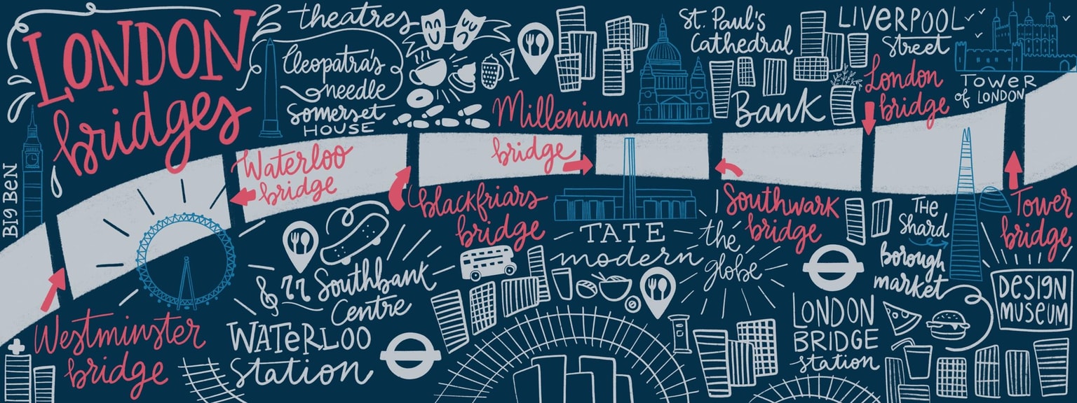 Kew gardens illustrated map and London bridges - image 3 - student project