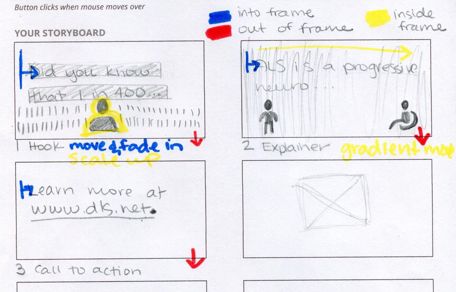 ALS Educational Video Project - image 2 - student project
