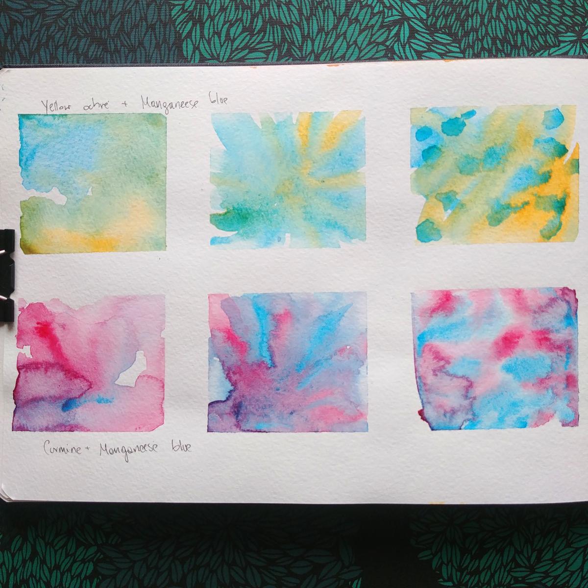 Sketchbook practise - image 2 - student project