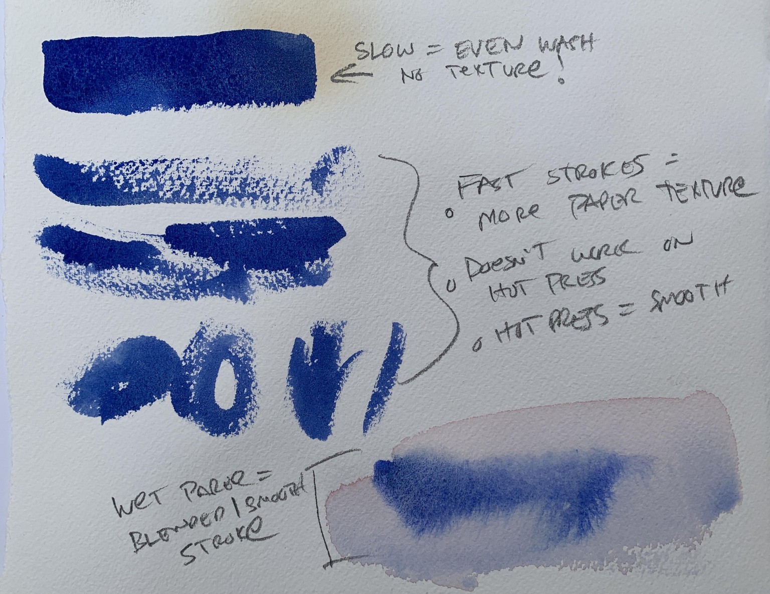 Watercolor Workout Course Project - image 2 - student project