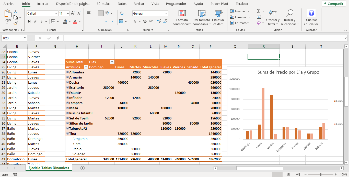 Simple pivot table exercise - image 2 - student project