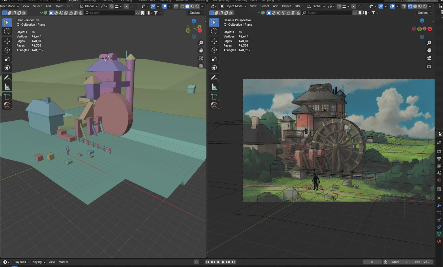 One of the best courses in Skillshare - image 1 - student project