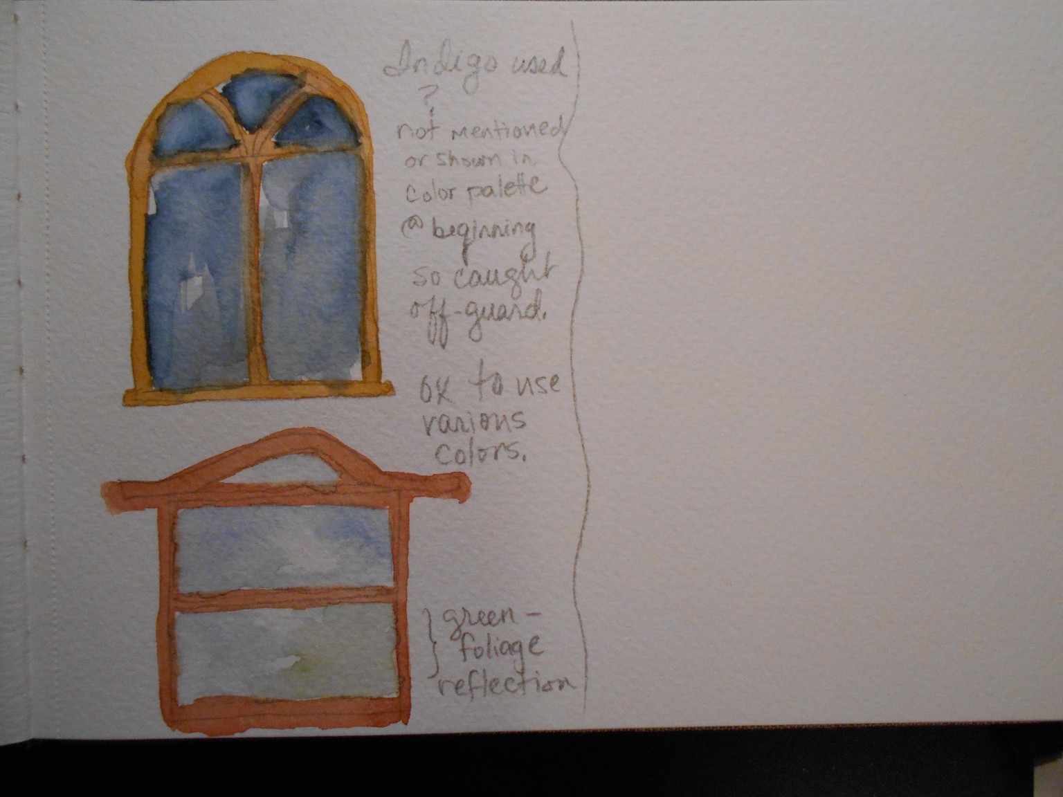 Expressive Watercolor illustration: A Flower shop ! Jyotsna Pippal - image 5 - student project