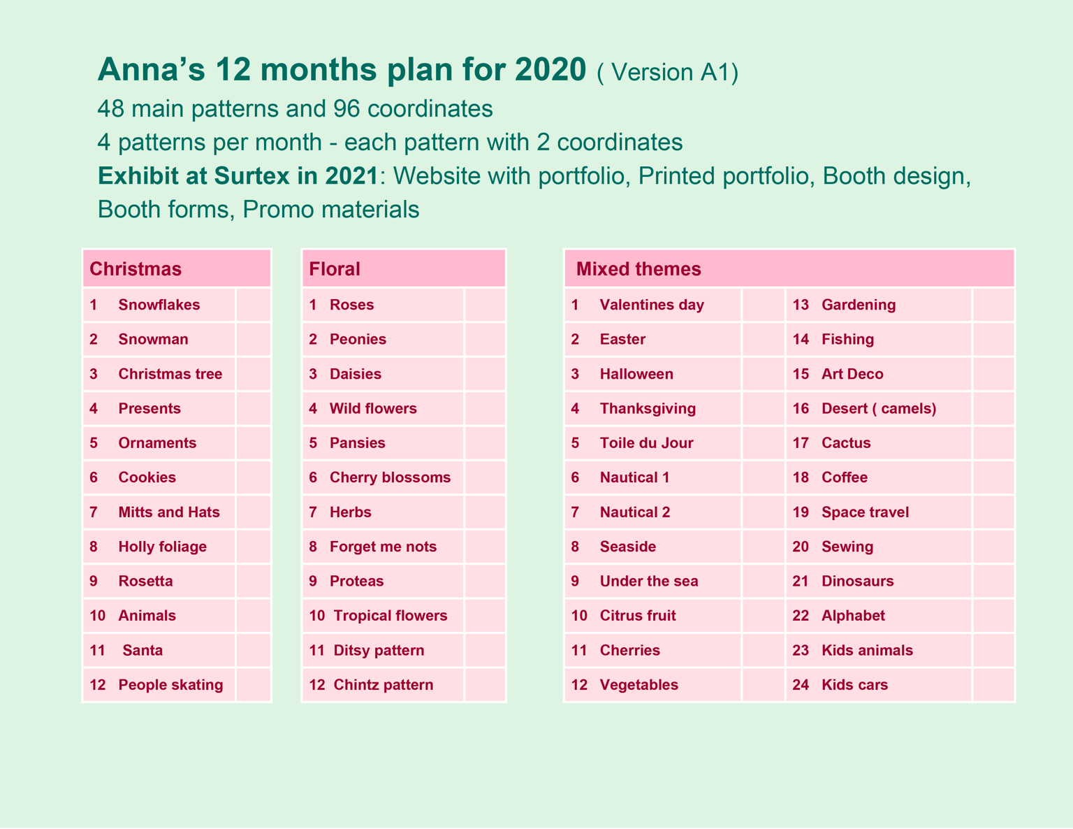 Favorite Portfolio Designs - image 1 - student project