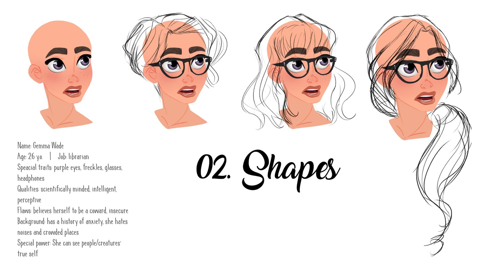 This is a sample project! - image 2 - student project