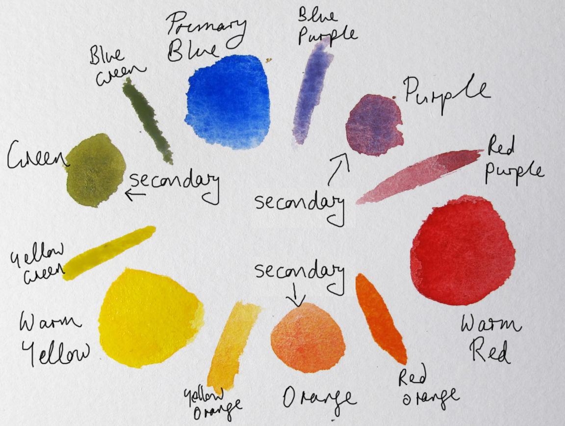 My Colour Wheel - image 1 - student project