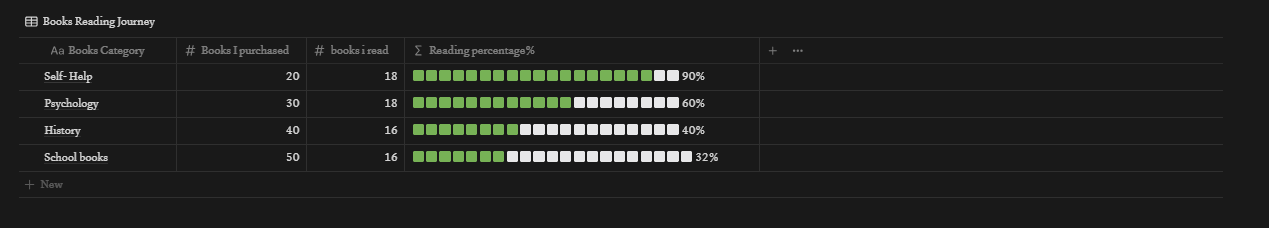 Income Tracker - image 2 - student project