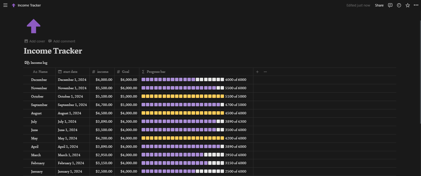 Income Tracker - image 1 - student project