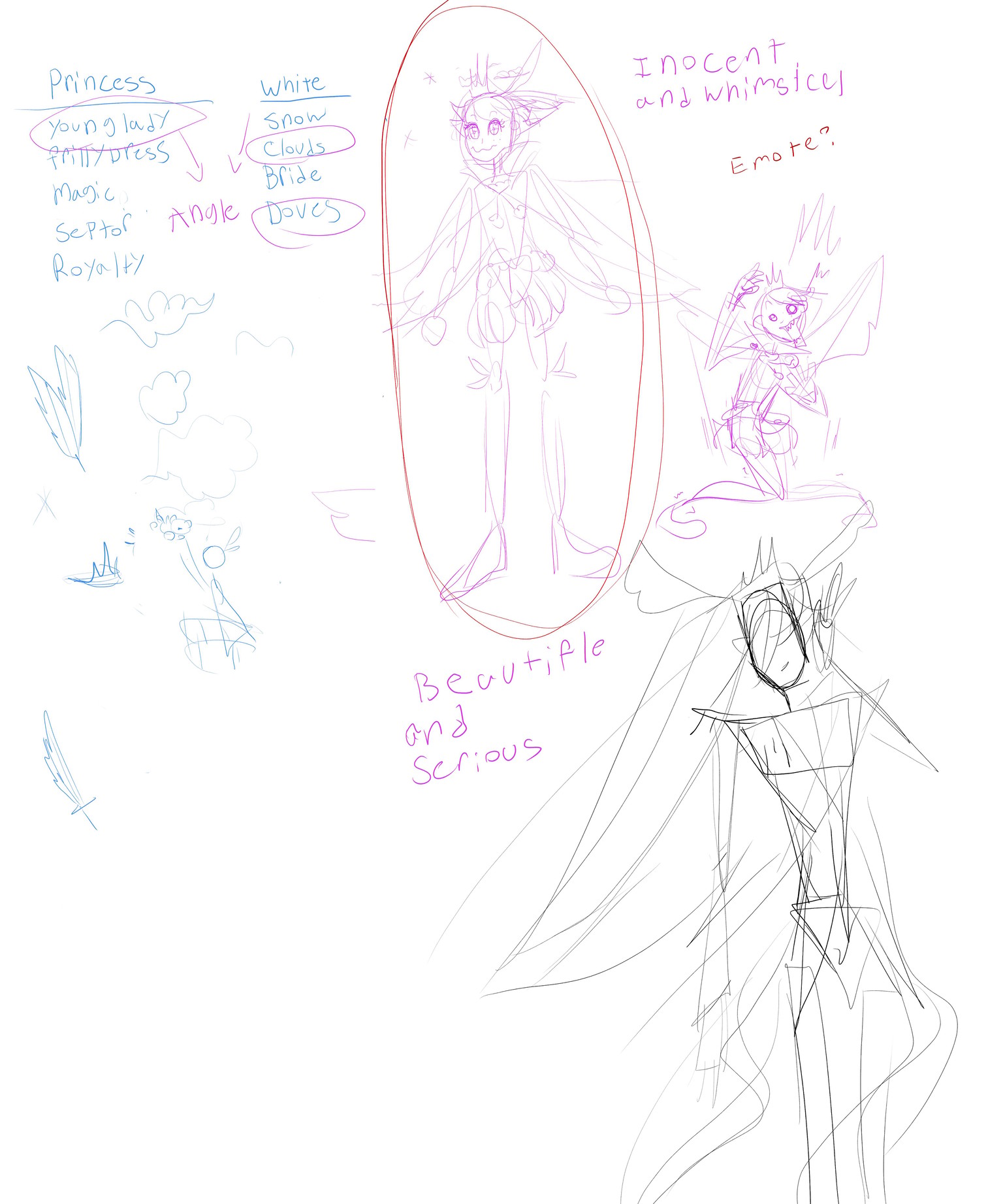 Character designing is fun, actually. - image 3 - student project