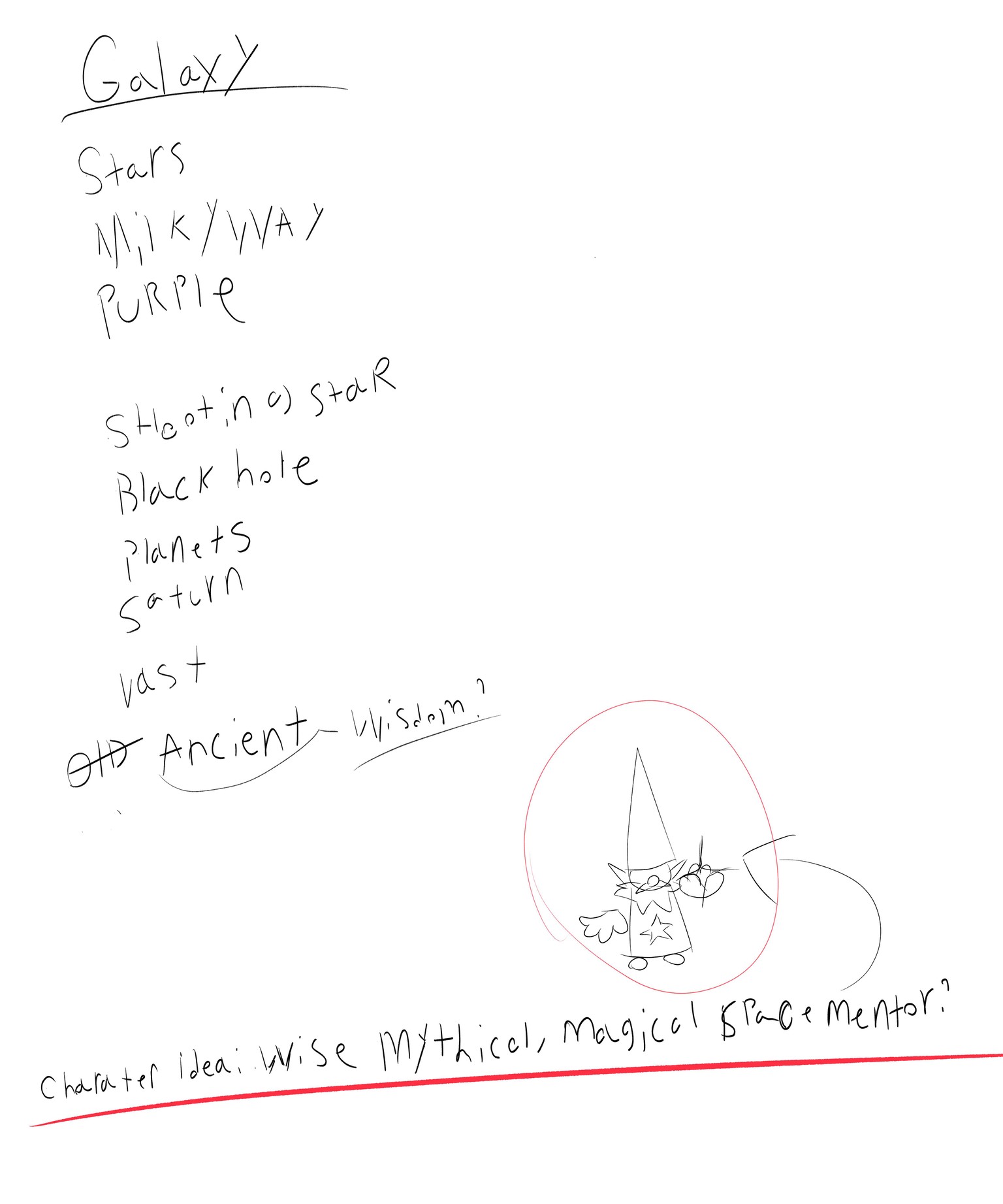 Character designing is fun, actually. - image 5 - student project