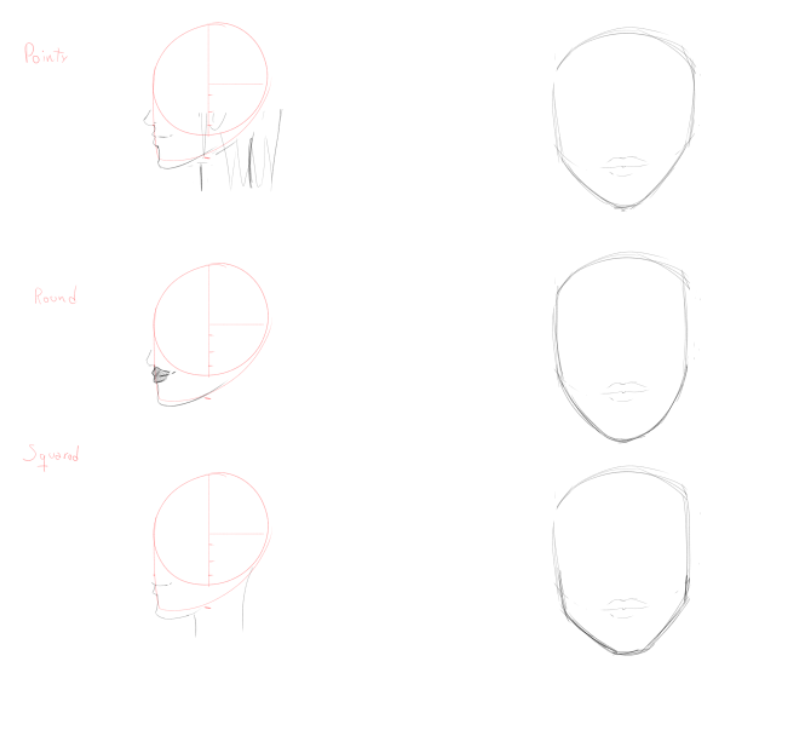 Mouths and Chins - image 2 - student project
