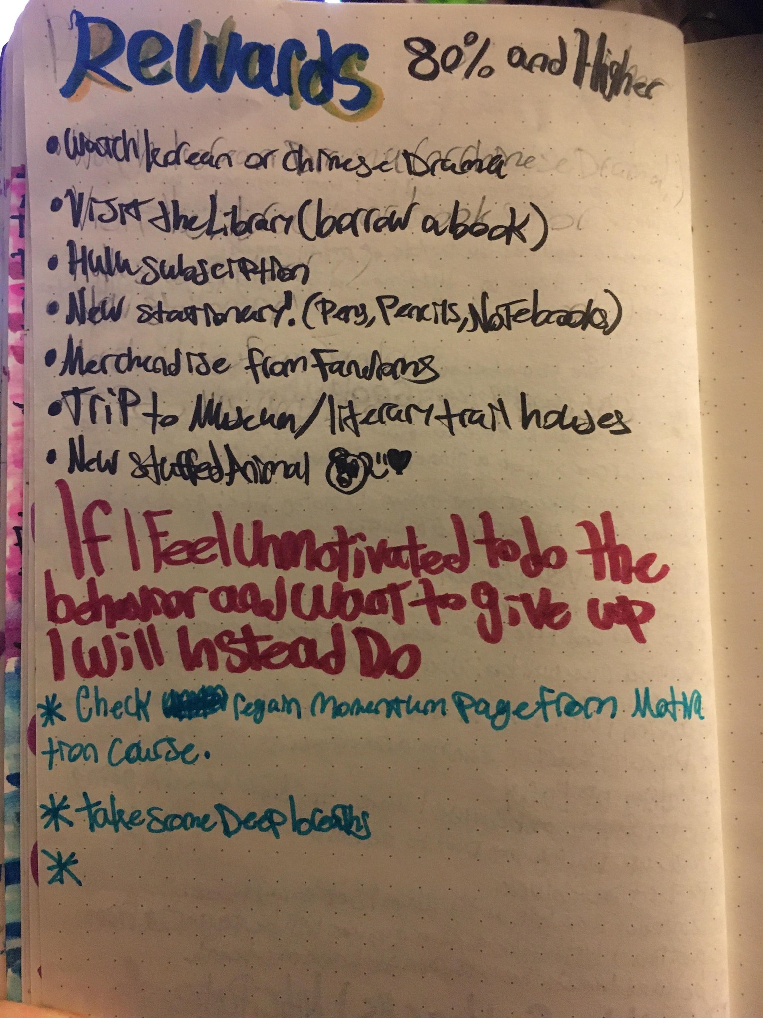 Habit Tracker/Habit Formation Journal Pages Class Project - image 2 - student project