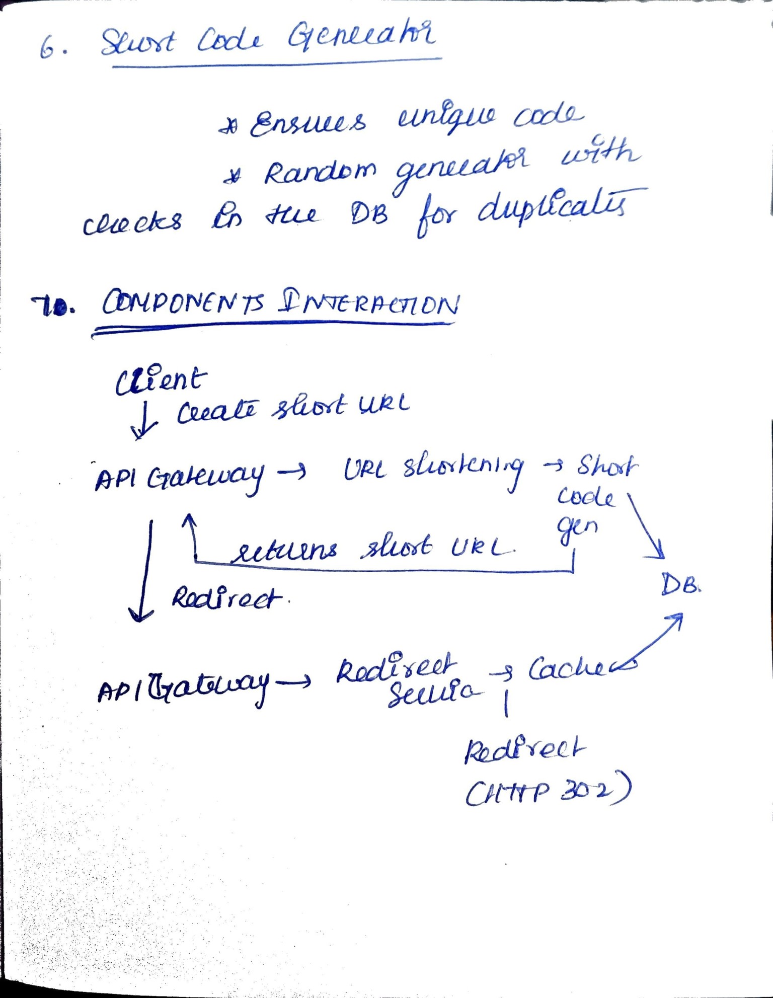 System design of a Tiny URL system - image 4 - student project