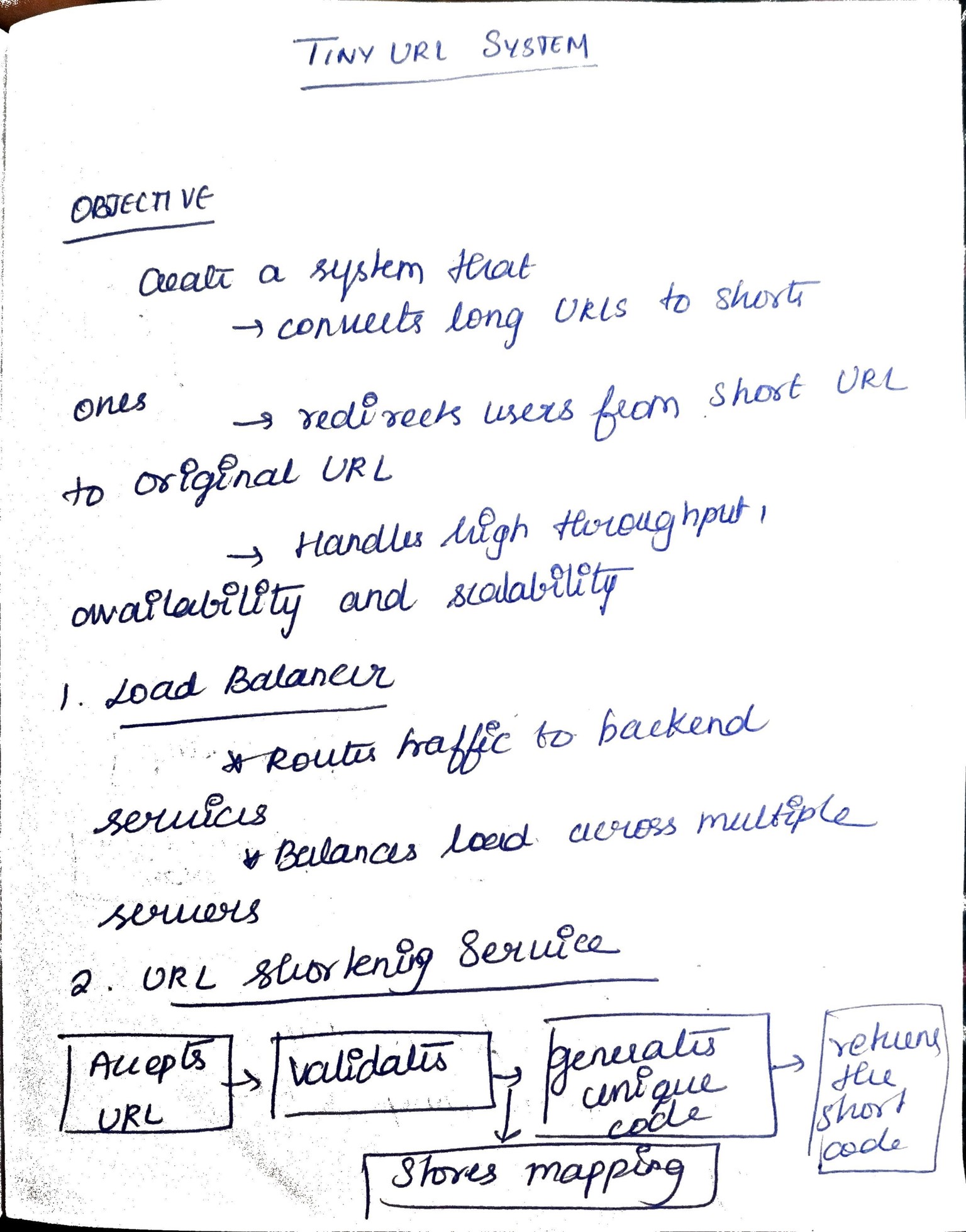 System design of a Tiny URL system - image 1 - student project