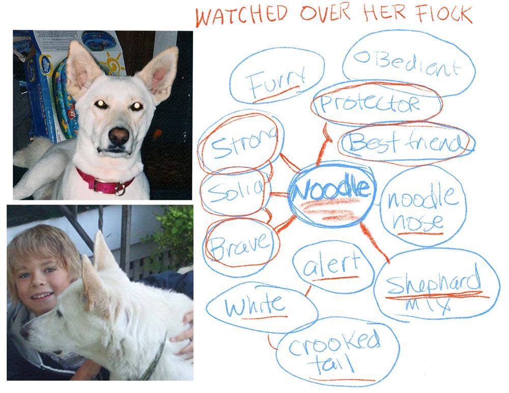 Noodle Dog - image 4 - student project