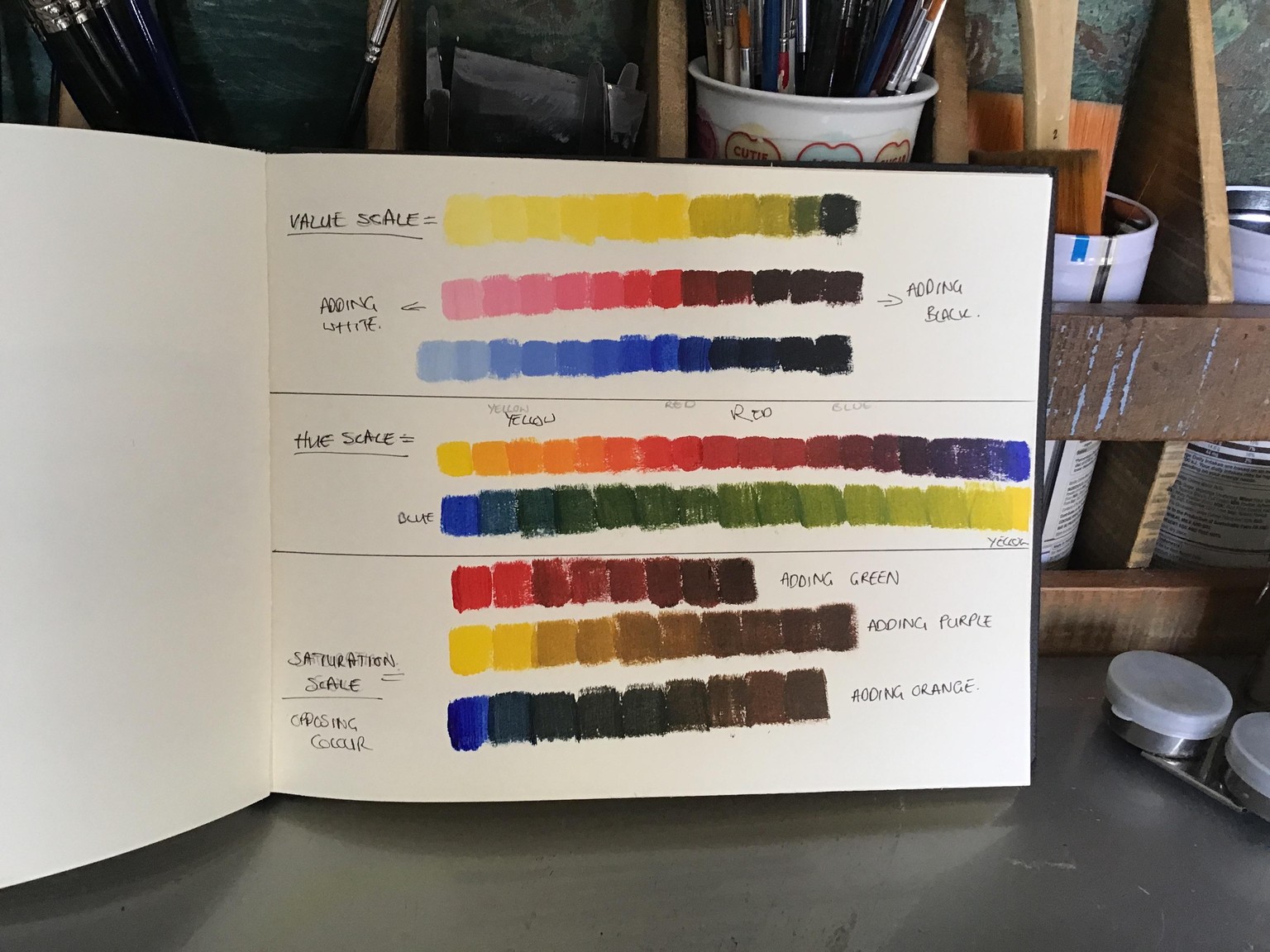 Colour Harmony, Value, Hue & Saturation - image 2 - student project