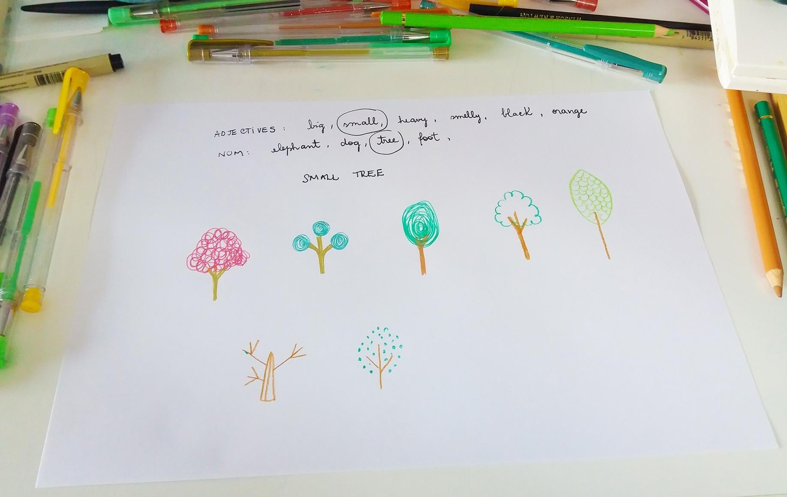 Workshop Project: Watercolor and Floral Illustrations and Final Project Prompts - image 42 - student project