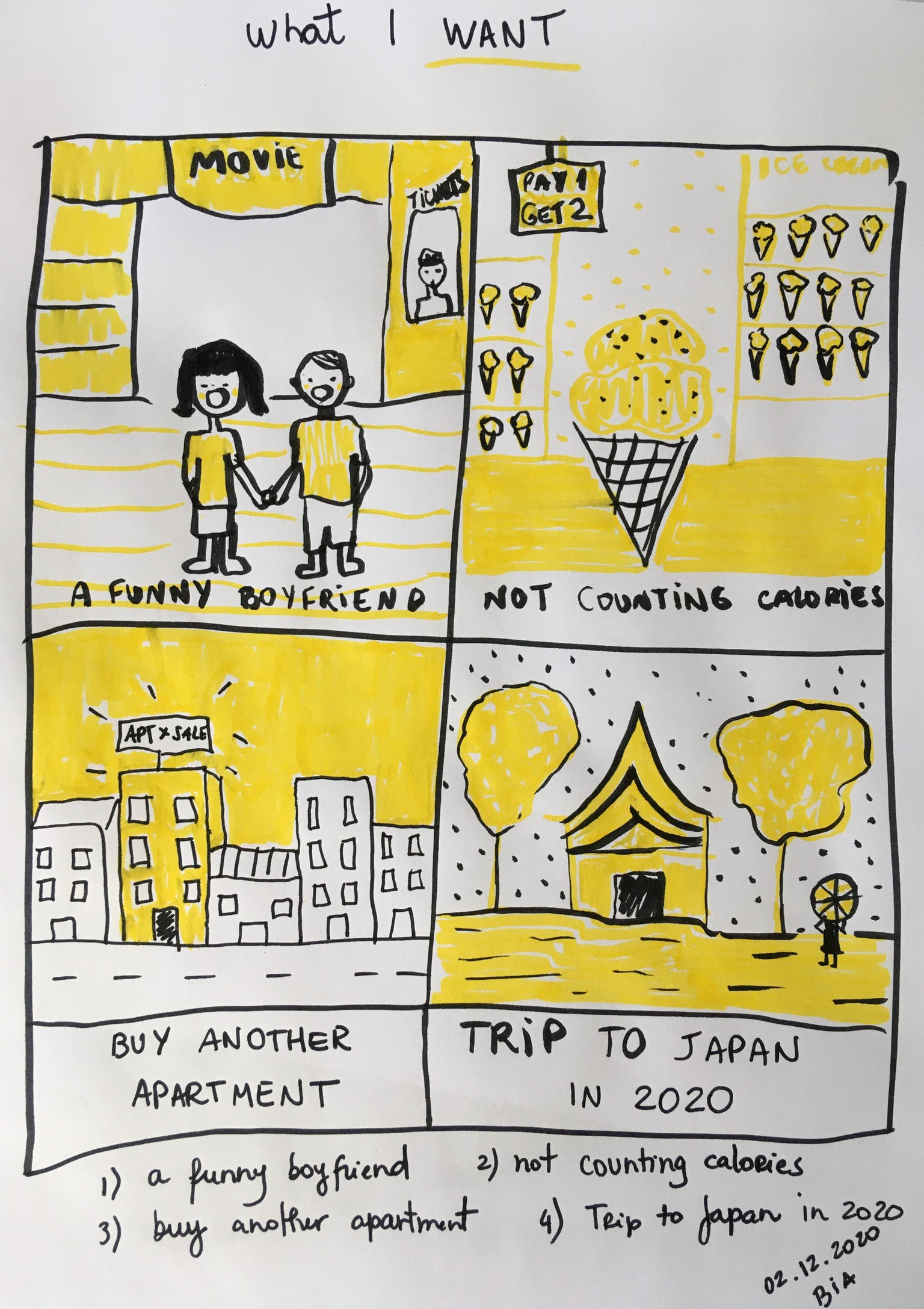 Trip to my heart <3 - image 4 - student project