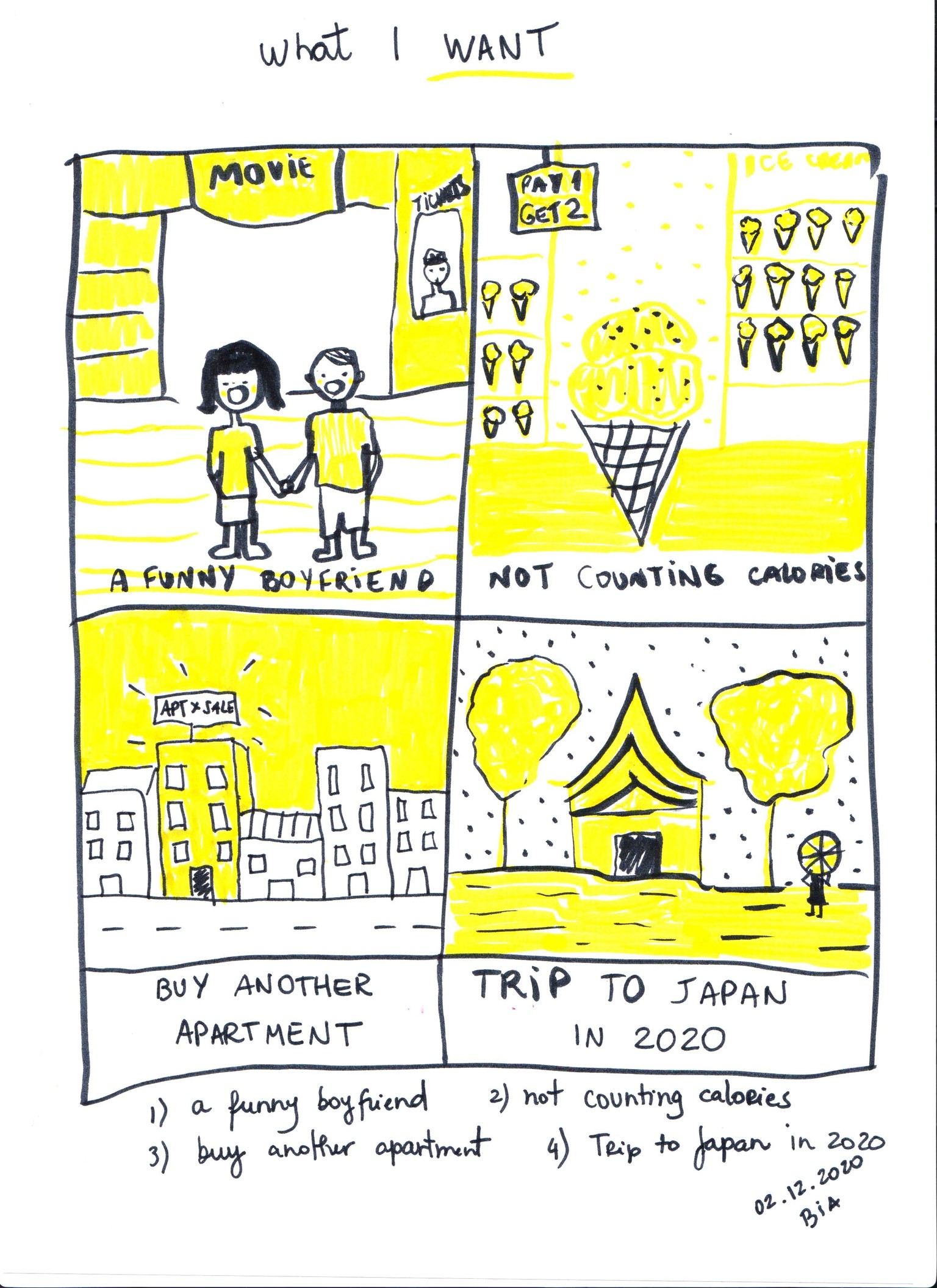 Trip to my heart <3 - image 3 - student project
