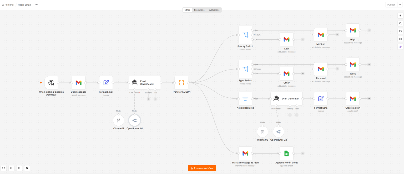 Hepie Email (Email Classificating, Draft Creating, Sheets Updating) - image 1 - student project