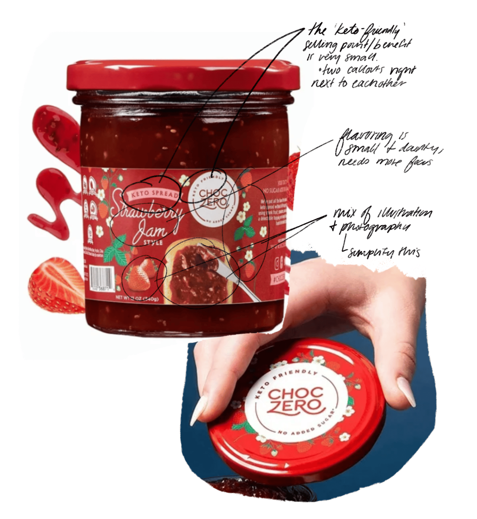 Product Rebrand - image 1 - student project