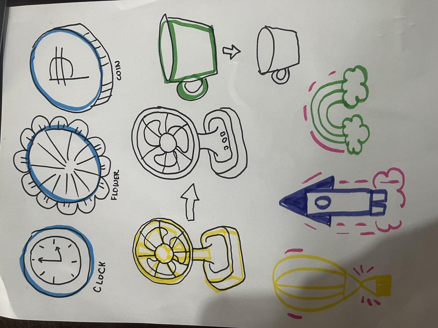 Drawing images from shapes made simple and fun - image 1 - student project