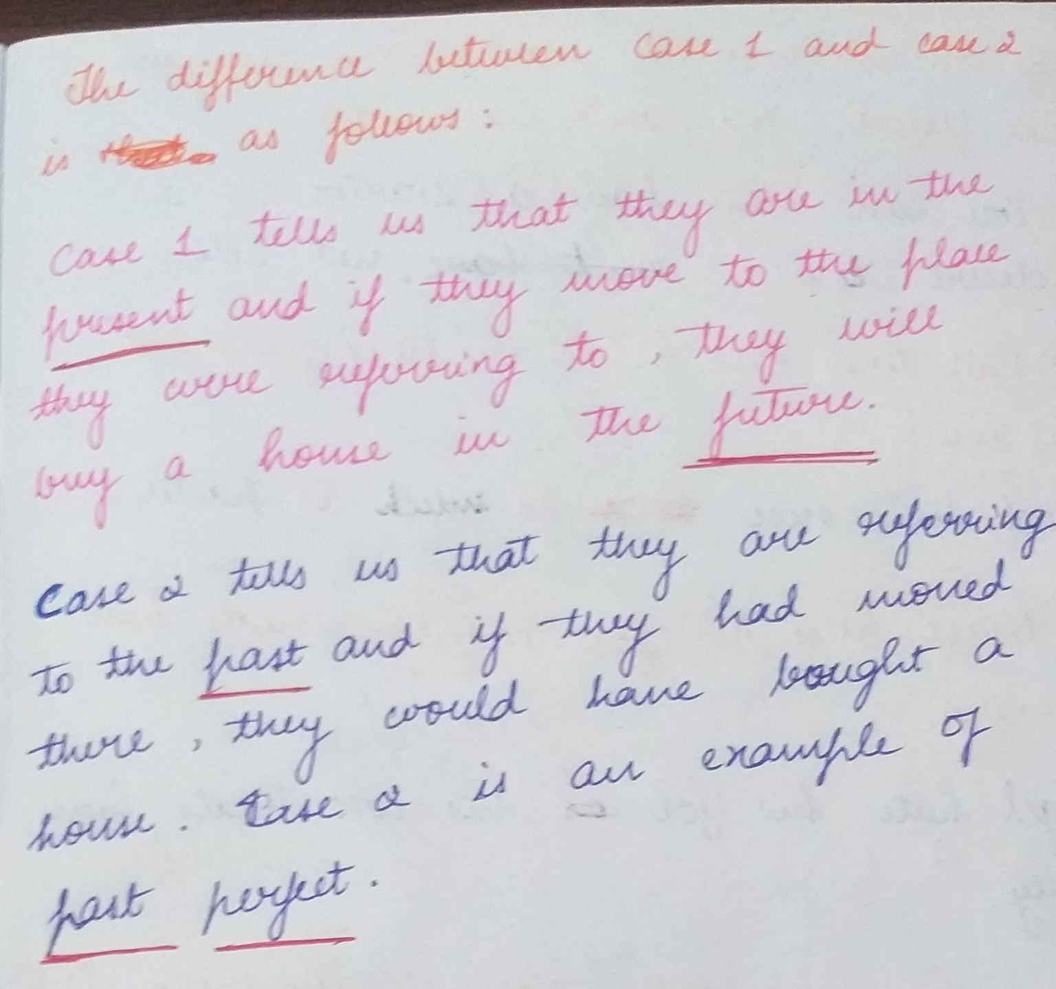 Conditionals Assignment - image 3 - student project