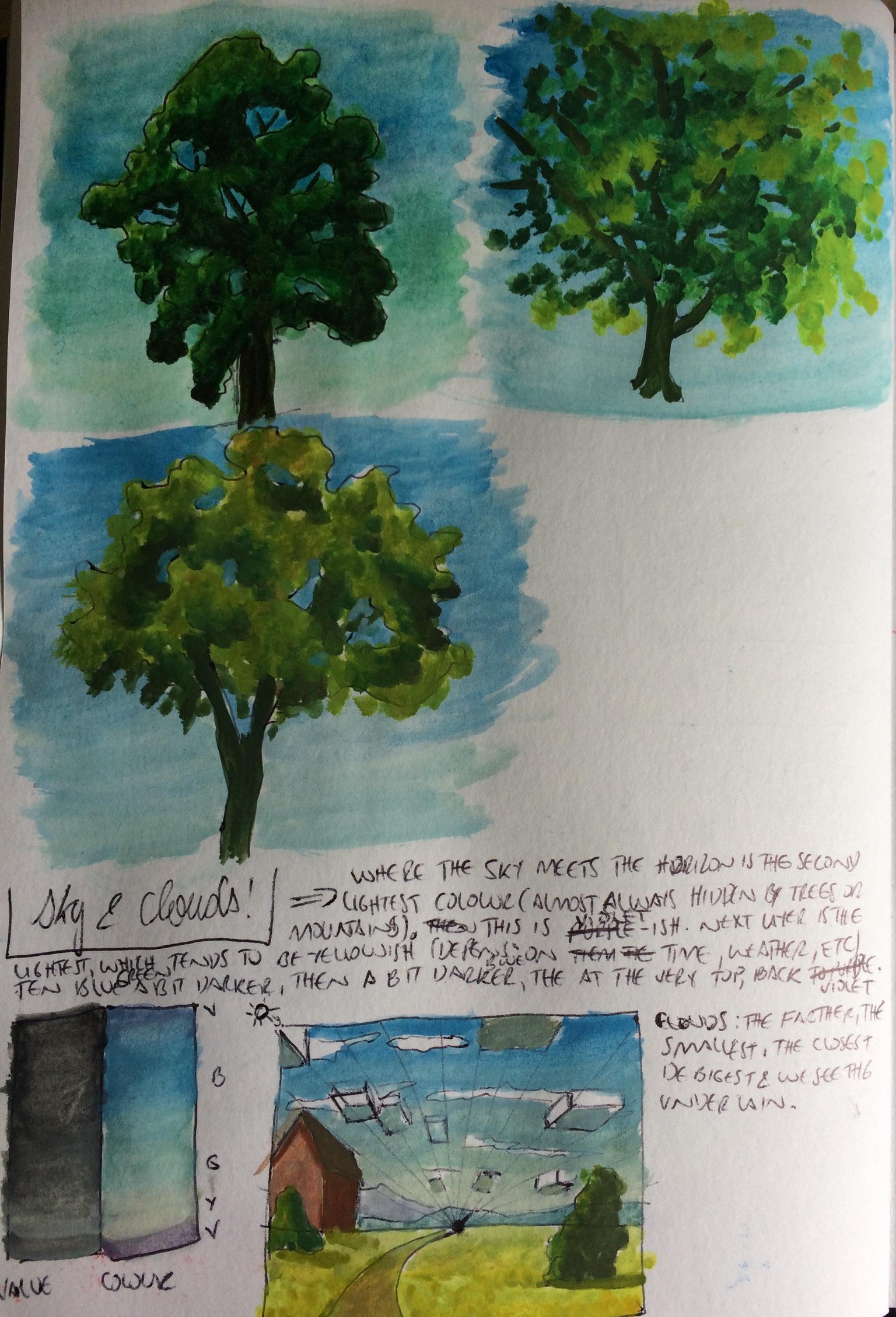 Landscape studies - image 3 - student project