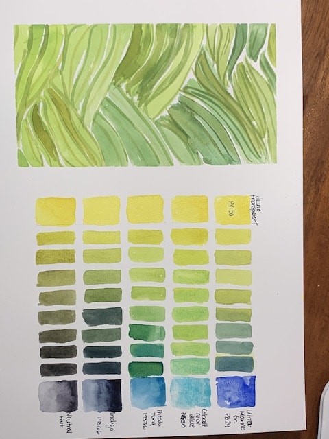 Mélanger les verts - image 3 - student project