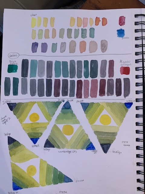 Les verts les bruns les arbres! - image 1 - student project