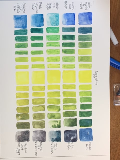 Mélanger les verts - image 2 - student project