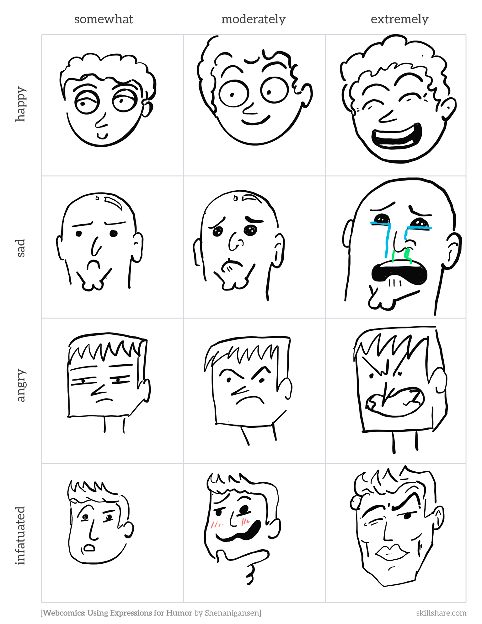 Expressions - image 2 - student project