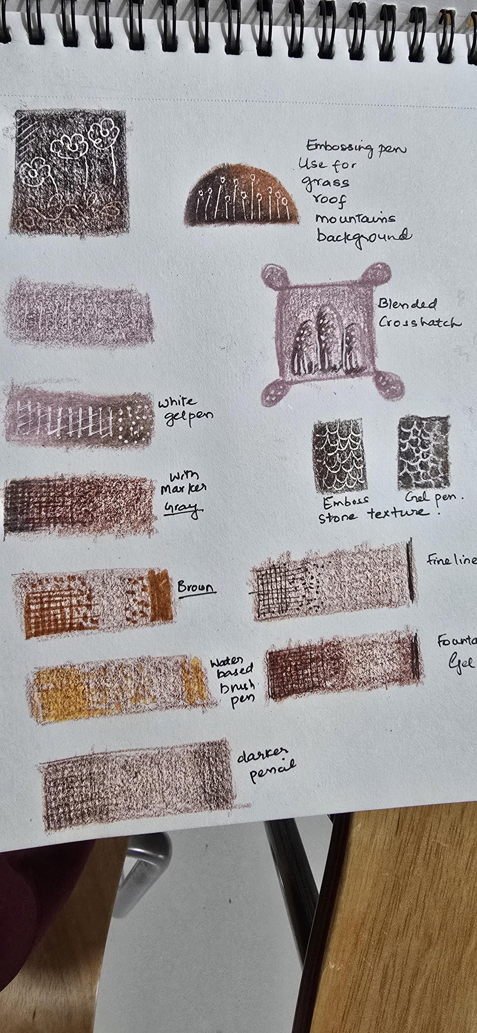 Exercise with Techniques Learnt - image 2 - student project