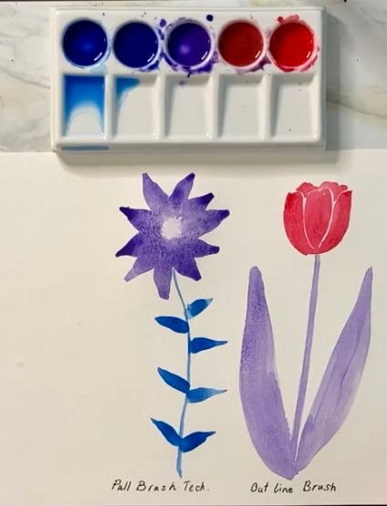 Watercolor Flower Postcard - image 3 - student project