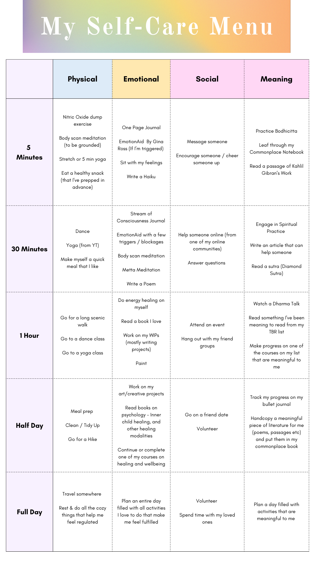 My Self-Care Menu - image 1 - student project