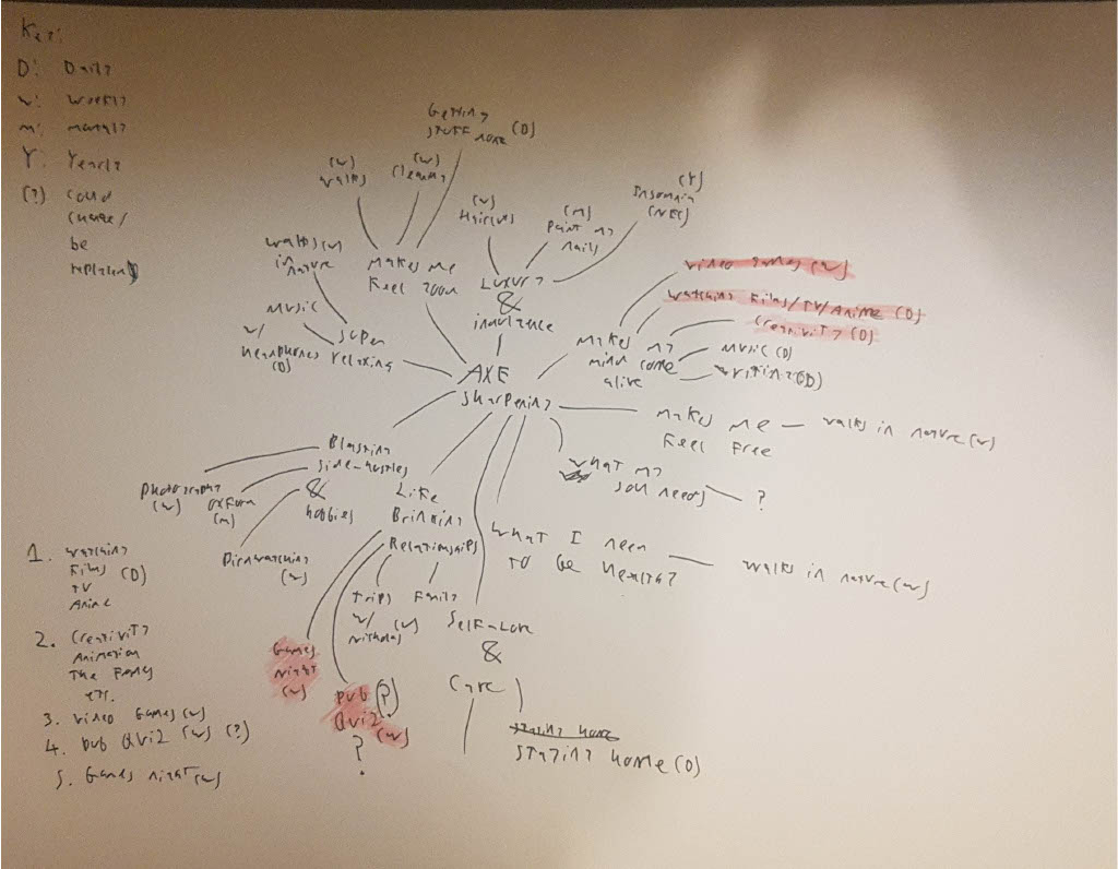 Productivity and Purpose Submission - image 2 - student project