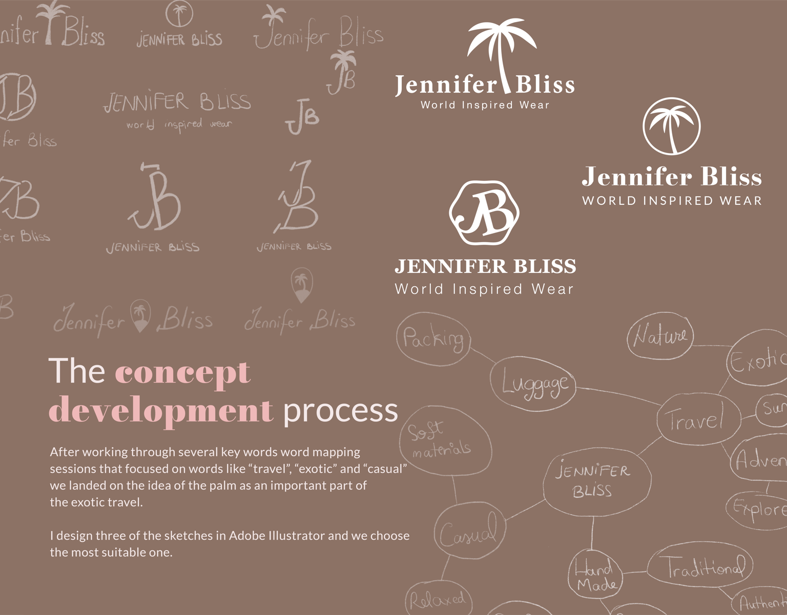Jennifer Bliss Branding Project - image 2 - student project