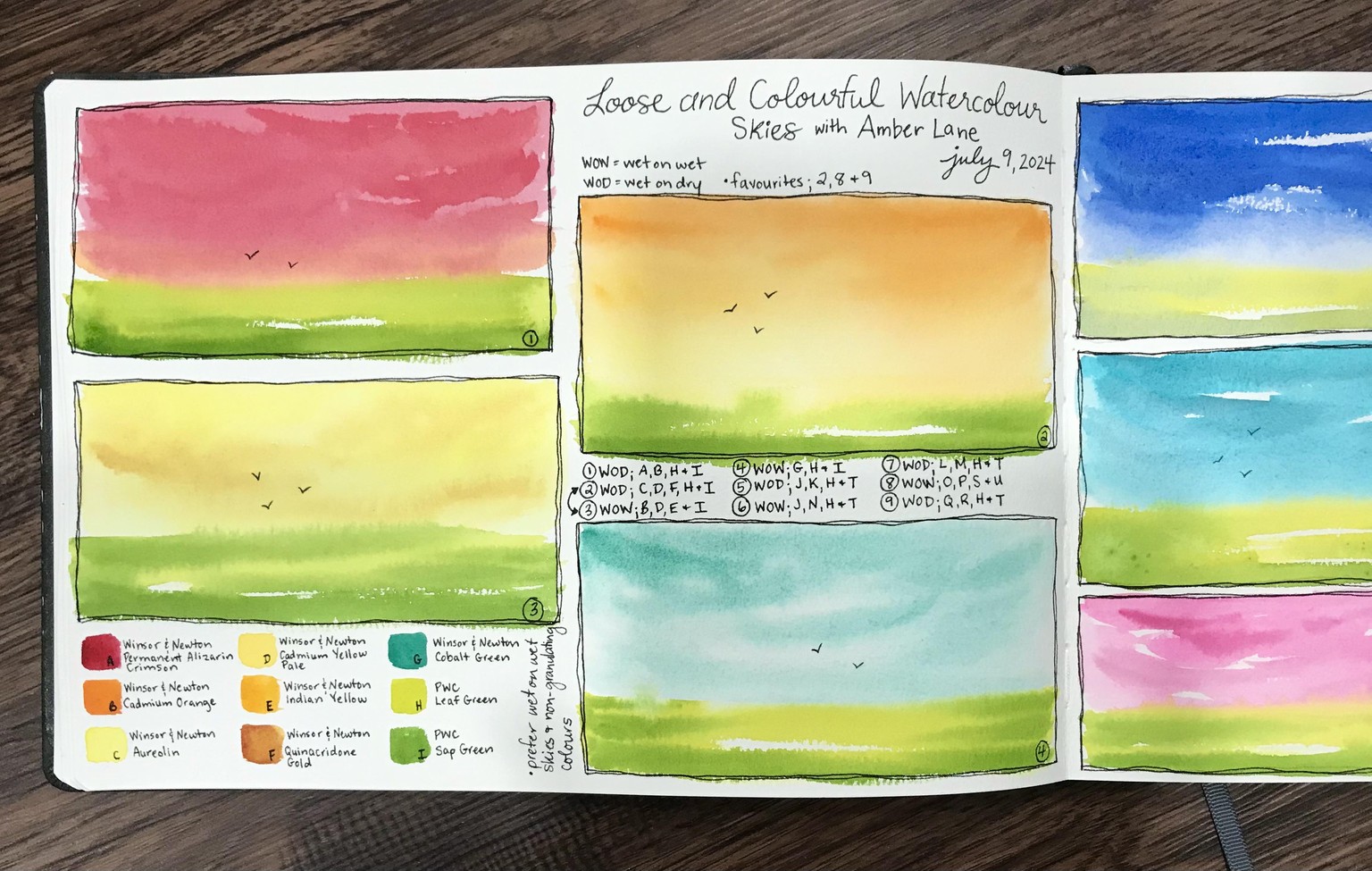 Loose and Colourful Watercolour Skies - image 2 - student project