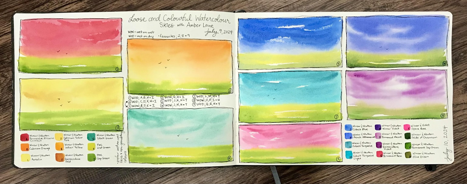 Loose and Colourful Watercolour Skies - image 1 - student project