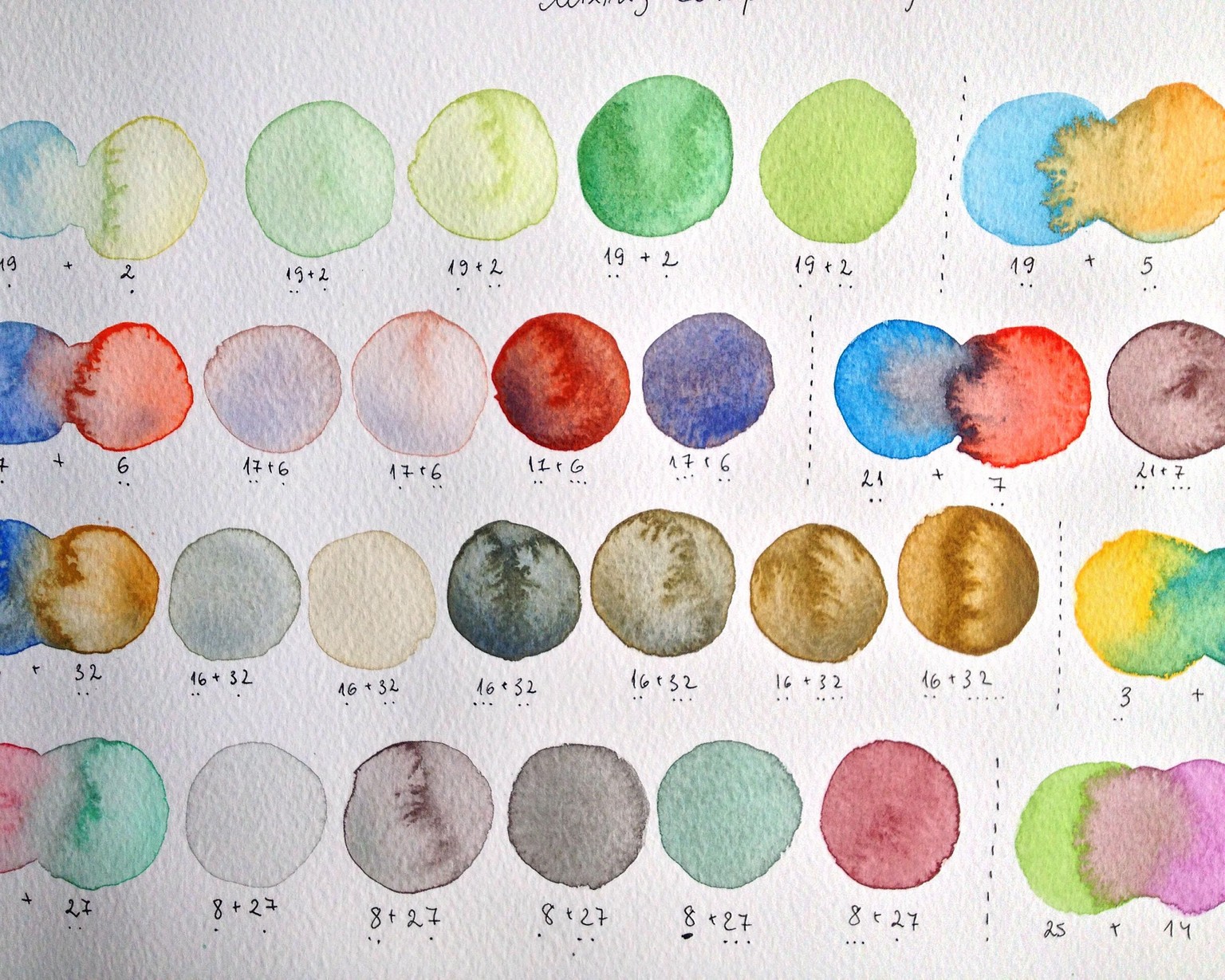 ☄ Watercolour Wonderland ☆ - image 3 - student project