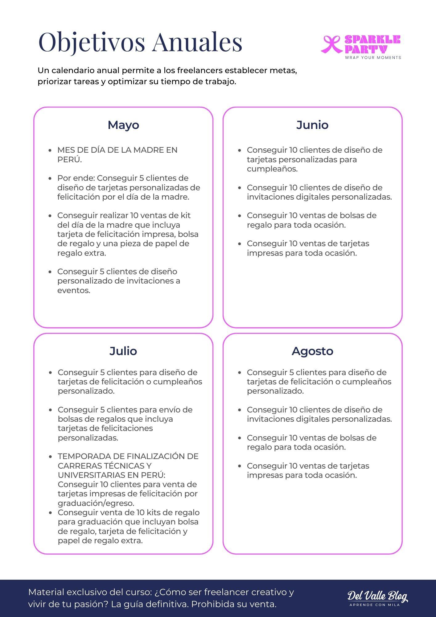 Proyecto final de freelancer - image 5 - student project