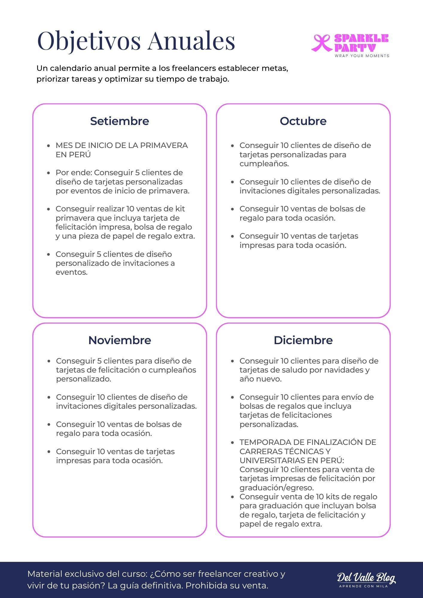 Proyecto final de freelancer - image 6 - student project