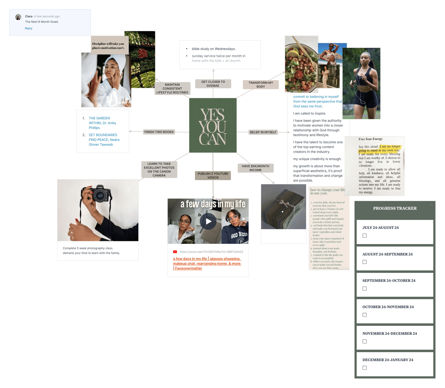 Milanote Project - image 1 - student project