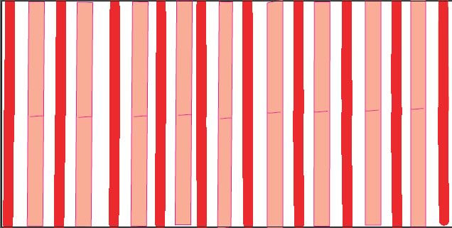 Watercolor stripes - image 4 - student project