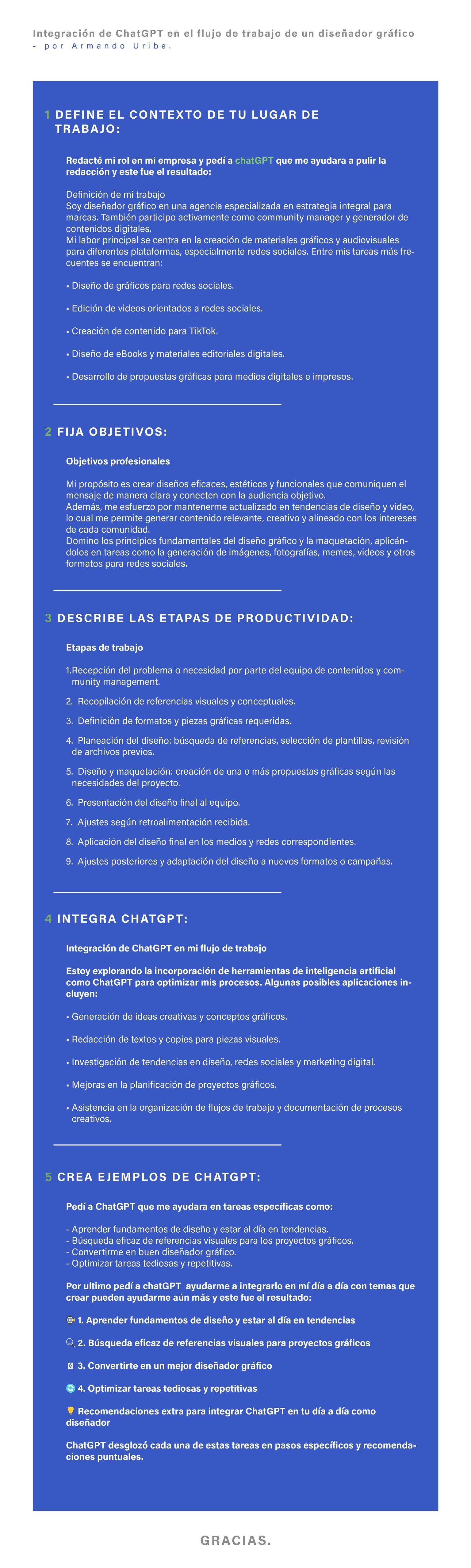 Integración de ChatGPT en el flujo de trabajo de un diseñador gráfico  - por Arm - image 1 - student project