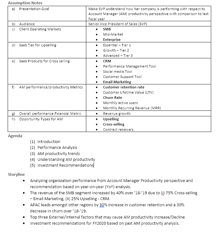 Investment Recommendation based on AM Productivity analysis - image 1 - student project