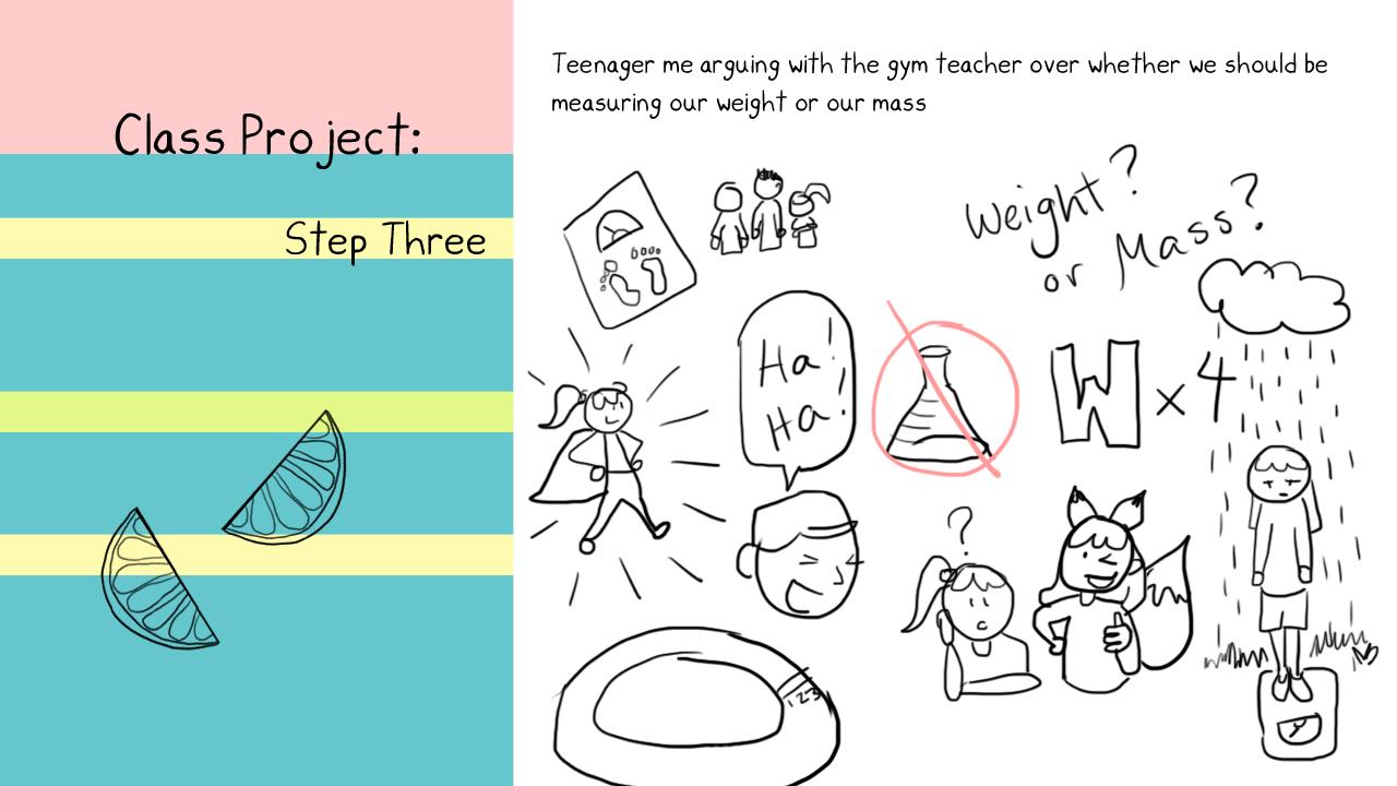 Weighty Story from Highschool - image 3 - student project