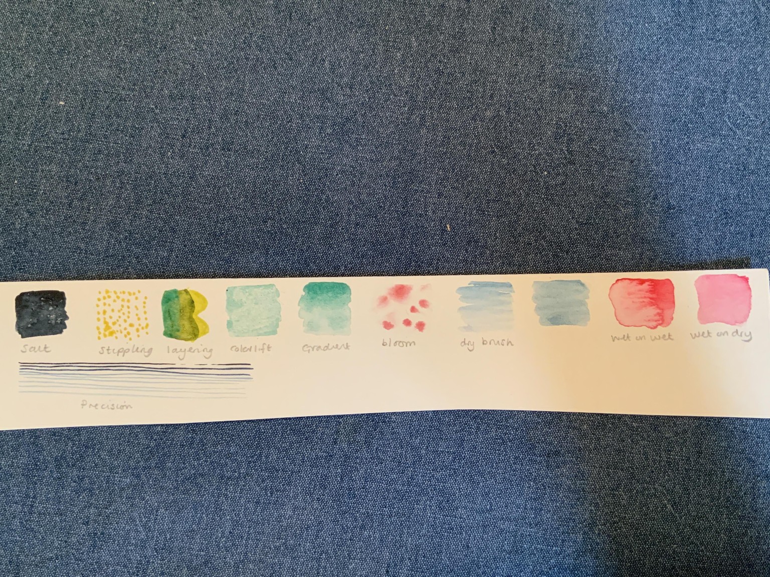 Watercolor House Plants - image 1 - student project